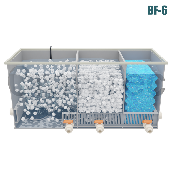 Биологический фильтр CrawTec 3-х камерный 1,5 м&sup3; BF-6 фото